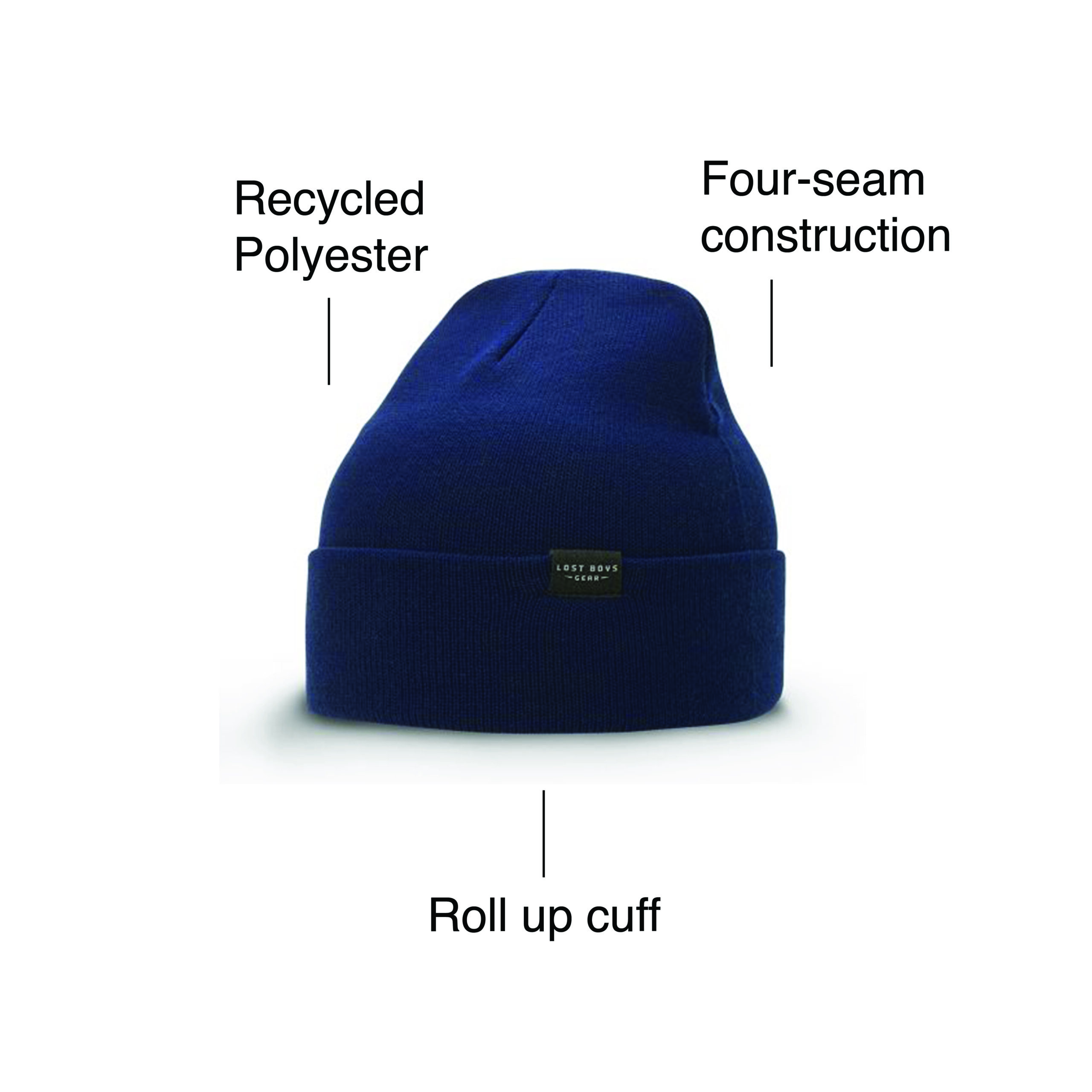 Custom Richardson 139RE Recycled Knit Beanie - Image 2